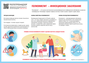 Внимание, полиомиелит! Внимание, полиомиелит!.
